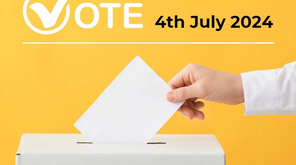 Voting