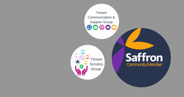 Three Circles With The Saffron And The Tenant Group Logos 