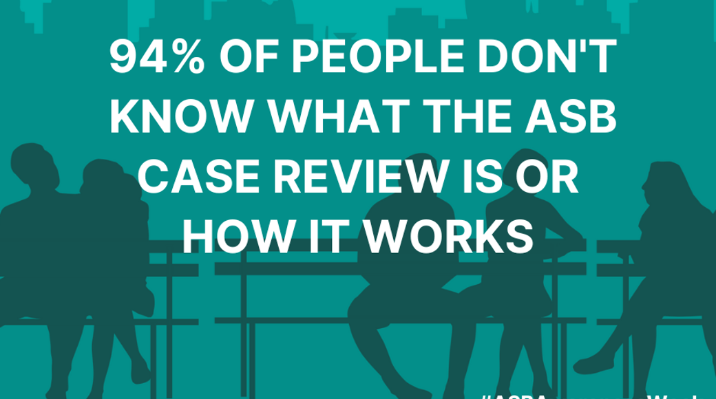 Green Background With Outline Of People Sitting With Text Saying 94% Of People Don't Know What The ASB Case Review Is Or How It Works