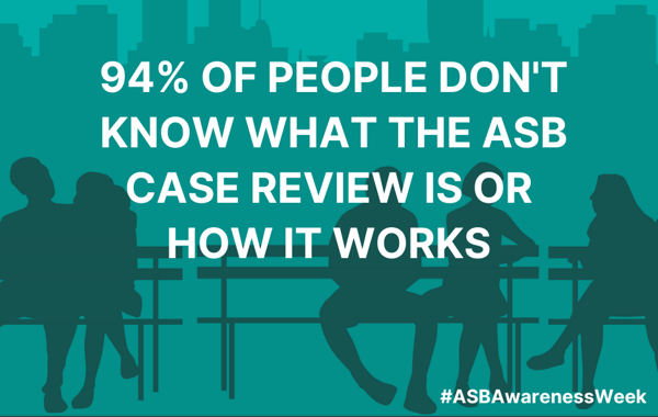 Green Background With Outline Of People Sitting With Text Saying 94% Of People Don't Know What The ASB Case Review Is Or How It Works