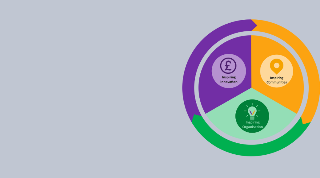 Round Wheel Divided Into Three Sections - Purple, Green And Gold