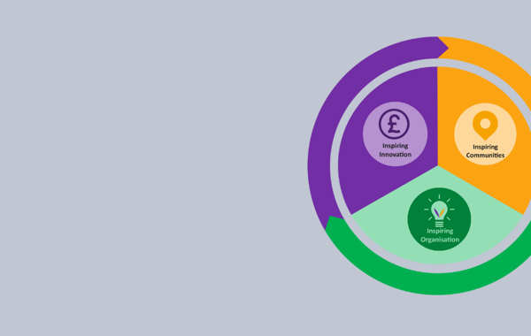 Round Wheel Divided Into Three Sections - Purple, Green And Gold