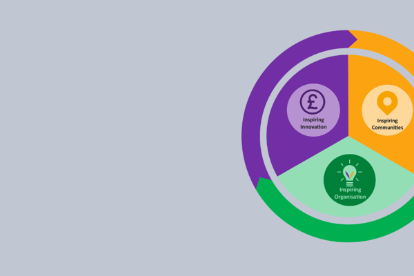 Round Wheel Divided Into Three Sections - Purple, Green And Gold
